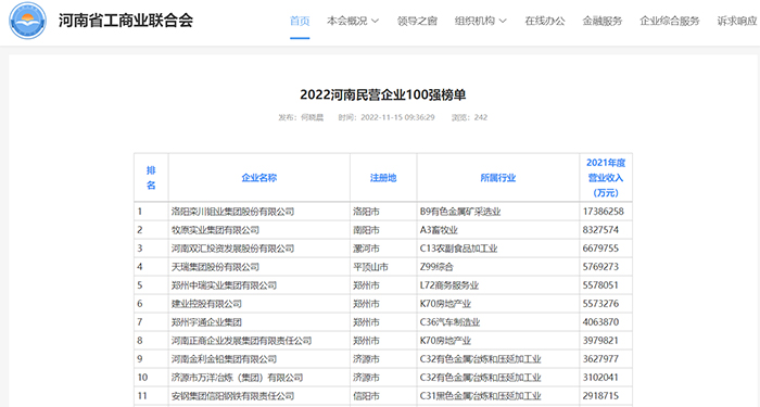 Z6·尊龙「中国」官方网站